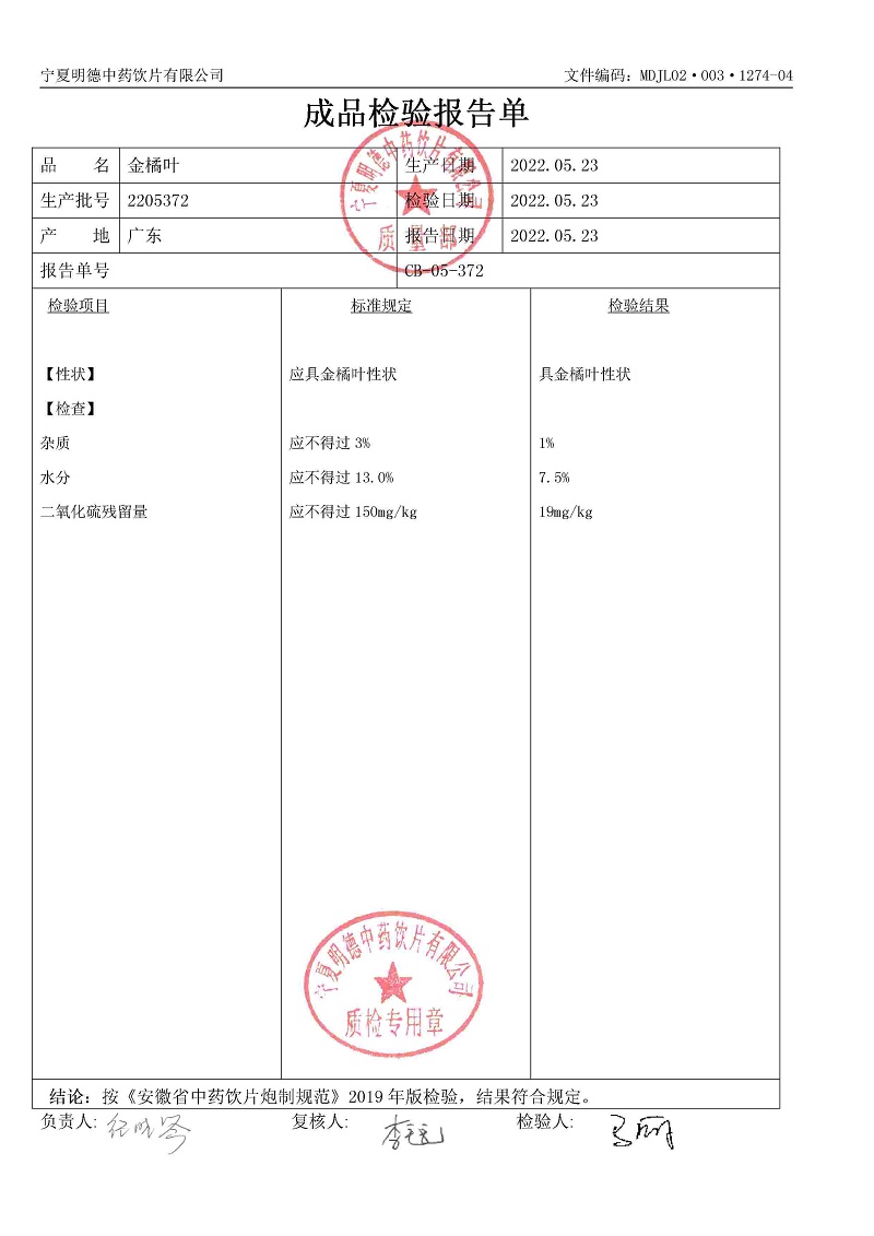2205372金橘葉.jpg