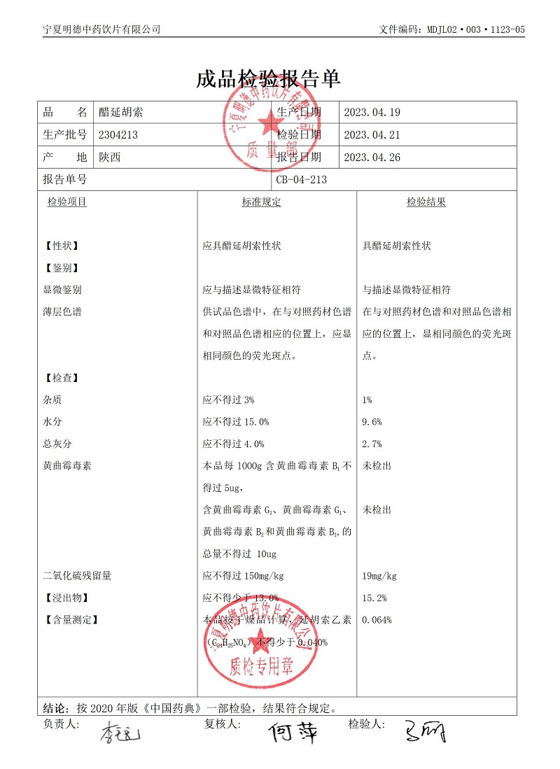 2304213醋延胡索.jpg