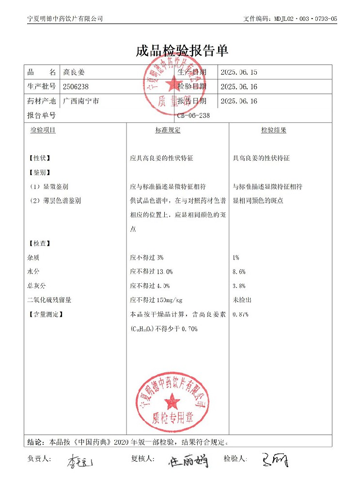 2506238高良姜.jpg