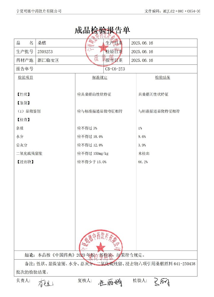 2506253桑椹.jpg