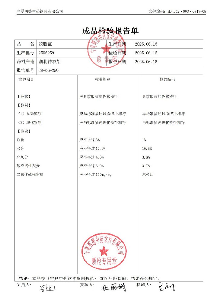 2506259絞股藍.jpg