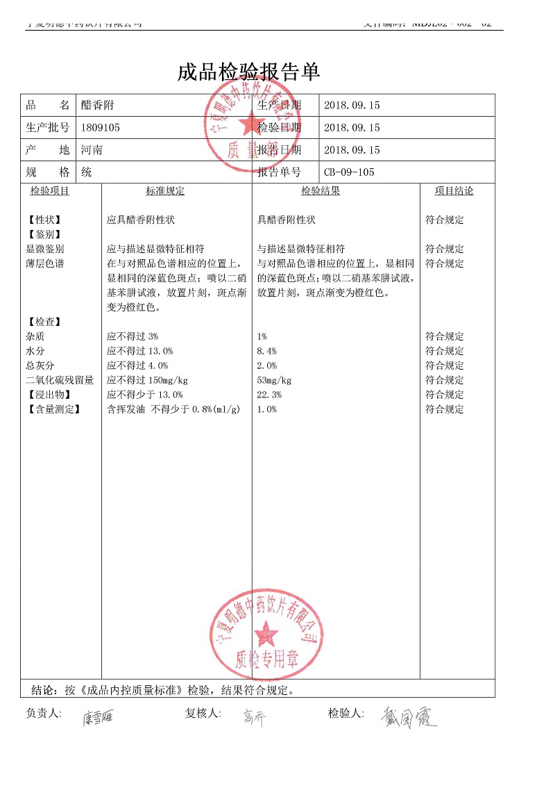 1809105醋香附.jpg